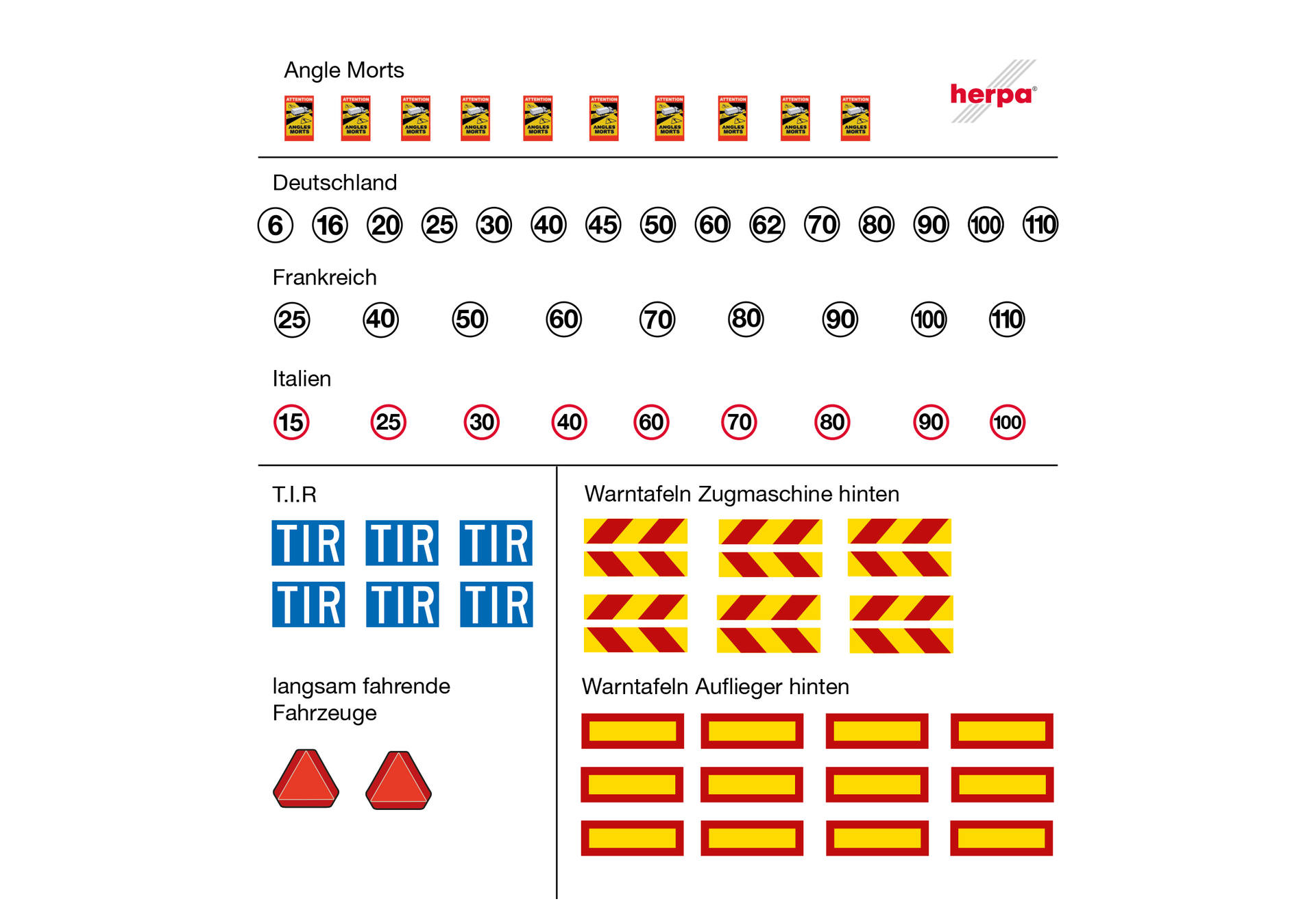 Accessories: Sticker sheets with various warning signs (10 pieces, for manual cutting)